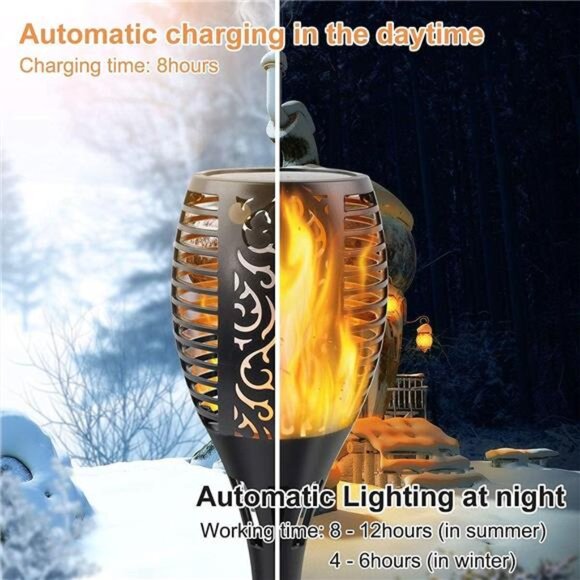 Solar Torch Lights with Flickering Flame, Fire Effect Garden Light, Auto On/Off - Picture 5 of 16